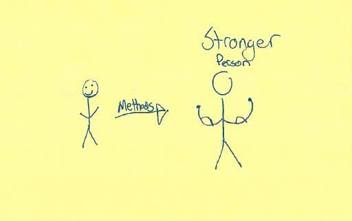 Positive Post-Course Sketch