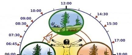 6 5..1 Általános világítás és energiamegtakarítás A LED-es világítás mindezen izgalmas alkalmazása közül mindennapi életünk számára a legfontosabbak és a legnagyobb energiamegtakarítási potenciállal