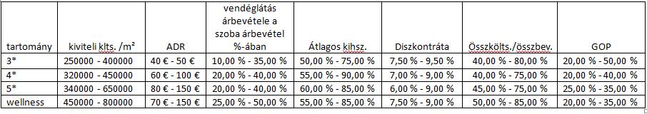 A működő egység szerinti megoldás szabályai szerint.