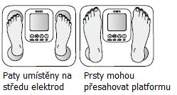 PONTOS ÉRTÉKEK ELÉRÉSE Pontos értékek elérésének érdekében, a mérést mindig nehéz felsőruházat nélkül, megegyező hidrációs feltételek mellett végezze.