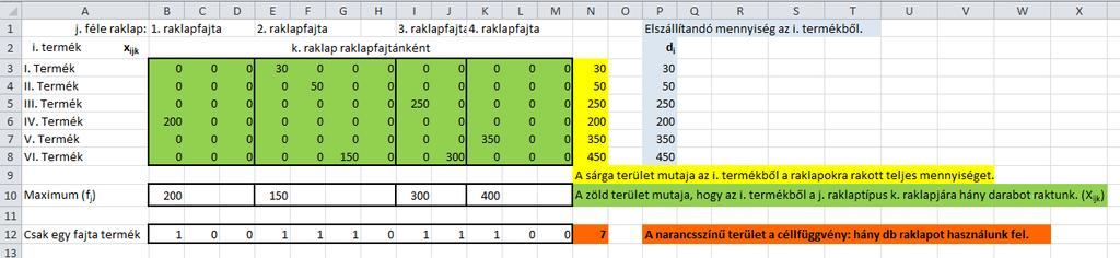 38 Az 1. modell Excelben történő felírása 1.