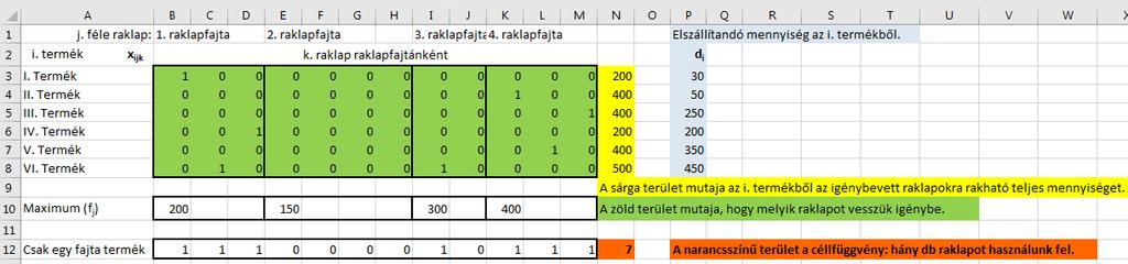 40 megoldást nem tudja finomítani. A Nemlineáris ÁRG módszer így írja ki: A Solver megoldást talált. A 2.