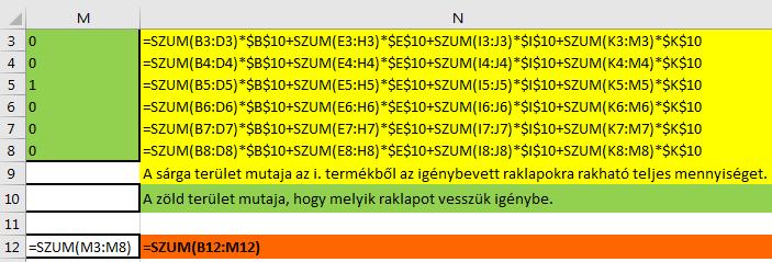 az i. áruból a j. fajta raklaptípus k. raklapjára rakunk-e (0 vagy 1)? x %&' bináris érték. A 2. modell Excelben történő felírása 4.