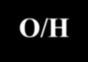 = l, Br ` `` `` 2 / `, `, ``