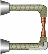 SEGÉDESZKÖZÖK Hegesztési varratvizsgáló vésők Kézi hegesztési varratvizsgáló véső, ponthegesztett kötések vizsgálatára 13 mm pontátmérőig Más hegesztési eljárásokkal ellentétben, a pont-, dudor- és