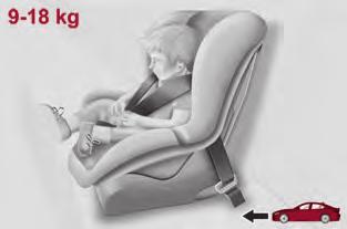 csoport 10 kg testsúlyig 0+ csoport 13 kg testsúlyig 1. csoport 9-18 kg testsúlyig 2. csoport 15-25 kg testsúlyig 3.