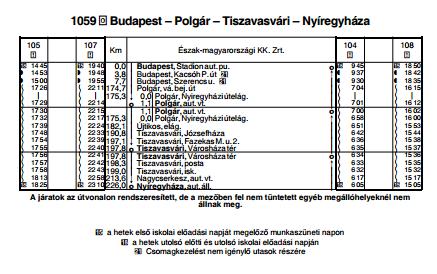 Csökkentett