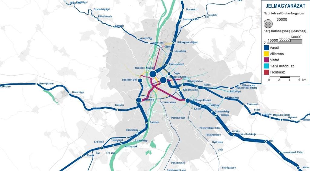 érintésére van kényszerítve, emiatt tehát jelentős átmenő forgalom jelenik meg a budapesti belső hálózaton.