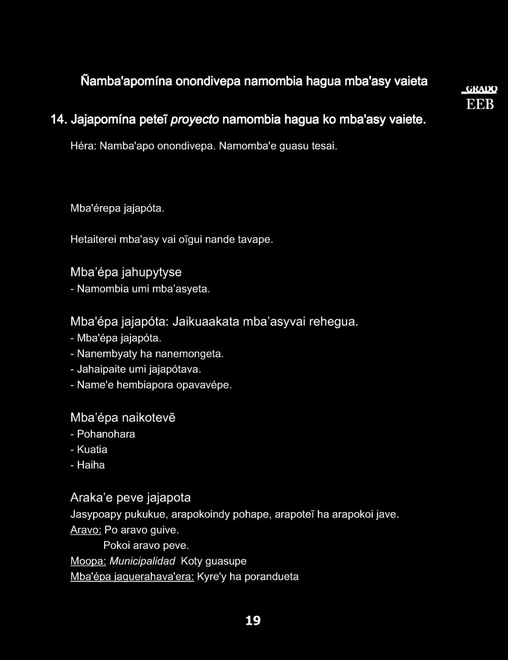 Hetaiterei mba'asy vai oigui nande tavape. Mba épa jahupytyse - Namombia umi mba asyeta.