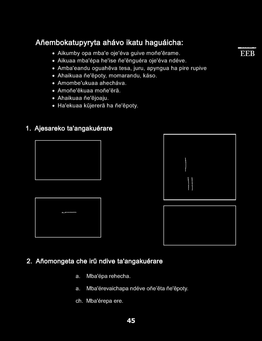 Aikuaa mba'épa he'ise ñe^nguéra oje'éva ndéve.