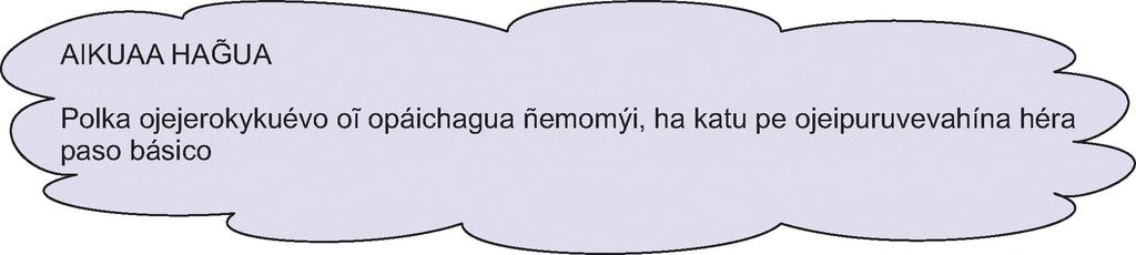 mombe'ugua'úpe: túva, tajyra ha Tupä.