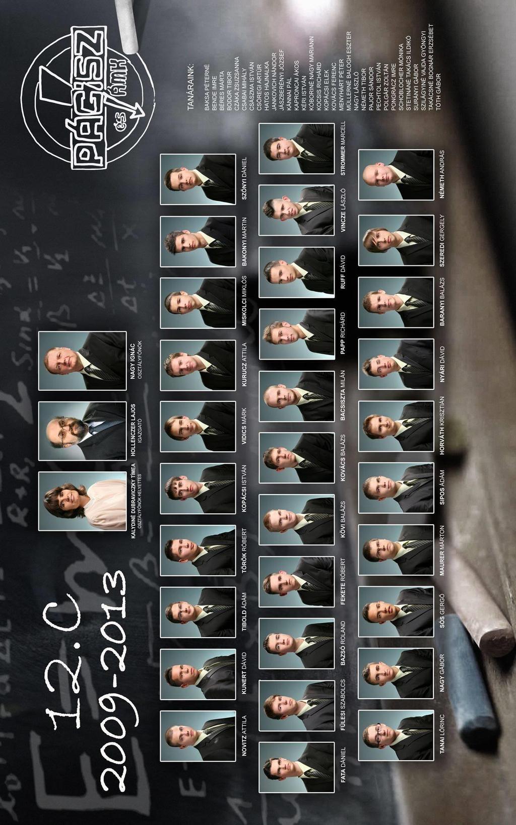 77