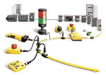 180 ELEKTR F KASYON ÜRÜNLER F YAT L STES 2017 ABB okab Safety güvenlik röleleri RT serisi multifonksiyon güvenlik röleleri Tek veya çift kanal, acil durdurma, k perdesi, üç konumlu kontrol cihazlar,