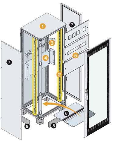 EA2060 Galvanizli montaj plakas 2 Da t m uygulamas 2000x600x600 (hxwxd) 1 2 3 4 5 6 7 8 9 EK6060KN + EM2000 + ET2060K + EP2060KL Gövde seçimi EH2000L DIN fonksiyonel çerçeve (2 li set) EH0024 DIN ray