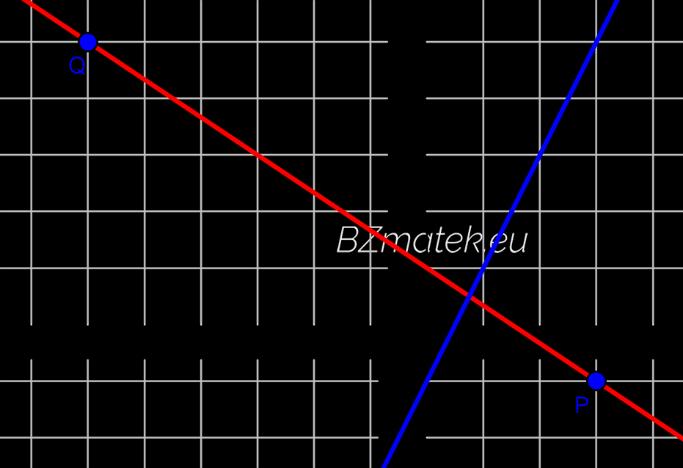 30. Hogyan kell az m paraméter értékét megválasztani, hogy az e: mx y + 4 = 0 egyenletű egyenes áthaladjon az f: 2x y + 1 = 0 és a g: x y + 5 = 0 egyenletű egyenesek metszéspontján?