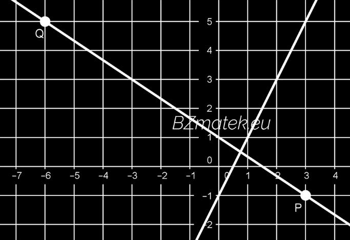 Helyettesítsük az M pont koordinátáit az e egyenes egyenletébe: 4m 9 + 4 = 0. Ezek alapján a megoldás: m = 5 4. 31.