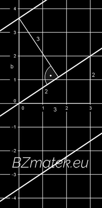 Tekintsük a következő ábrát: A két háromszög egybevágó, így pitagorasz tétel segítségével számítsuk ki a b értékét: 2 2 + 3 2 = b 2 b = ± 13.