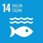 14. Eallin čáziin. Máilmmi ábiid temperatuvra, kemiija, rávnnjit ja eallin bisuha eatnama eallima. Buot maid mii borrat, vuoigŋat, dálkkit ja dálkkádat regulerejit máilmmi ábit ja čázádagat.