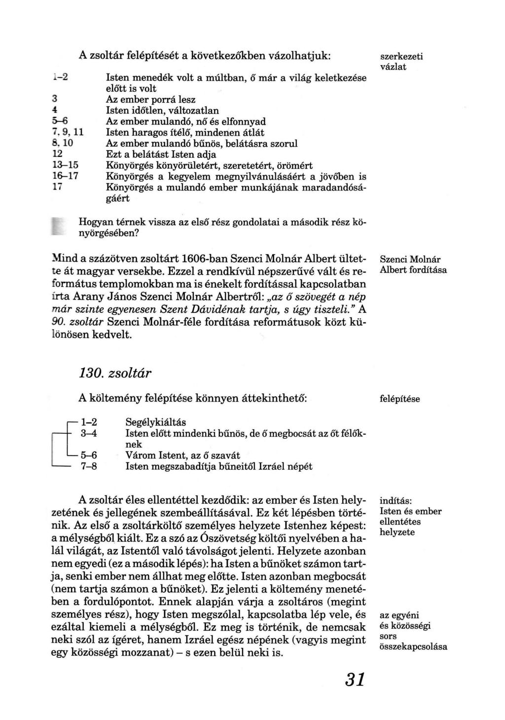 -2 3 4 5-6 7, 9, 11 8, 10 12 13-15 16--17 li A zsoltár felépítését a következó'kben vázolhatjuk: Isten menedék volt a múltban, ő már a világ keletkezése előtt is volt Az ember porrá lesz Isten