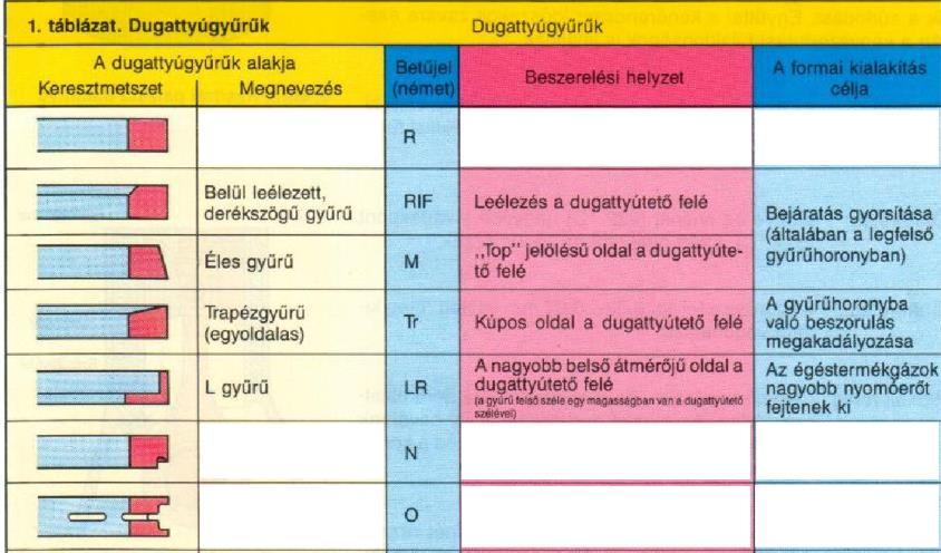 úgynevezett tűzgátat igyekeznek a megengedhető legkisebb méretűre