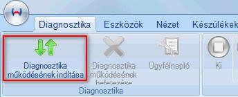 Eljárásmódok Kapcsolatfelvétel a vezérlőegységgel A következőképpen járjon el a vezérlőegységgel történő kapcsolatfelvétel érdekében: 1.