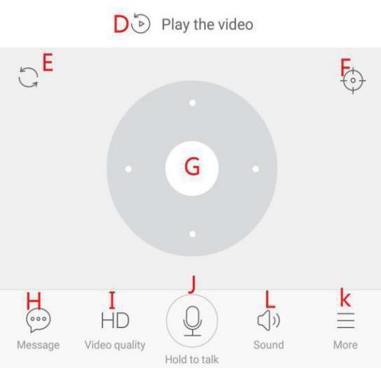 FUNKCIÓK BEMUTATÁSA Valós idejű előnézeti felület A: Paraméter beállítása G: Pan & Tilt B: Pillanatkép H: Üzenet C: Teljes képernyő I: Videó minősége D: Videó lejátszása J: Beszélgetés tartása E: