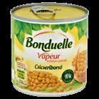 BONDUELLE Créatif DUO Zöldborsó és
