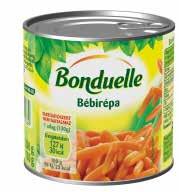 Csicseriborsó 400 g BONDUELLE