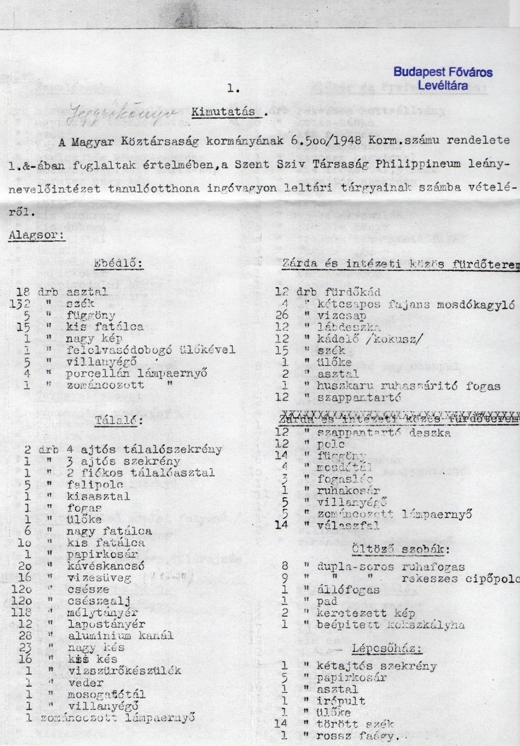 35. kép Számbavételi jegyzőkönyv melléklete 1.