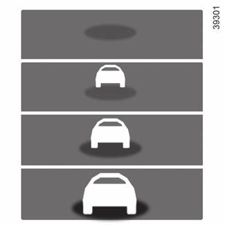 A követési távolságra figyelmeztető rendszer (3/4) A B C D Működés A funkció bekapcsolt állapotában a 8 jelző megjelenik a kijelzőegységen, és tájékoztatja a vezetőt a gépkocsi és az előtte haladó