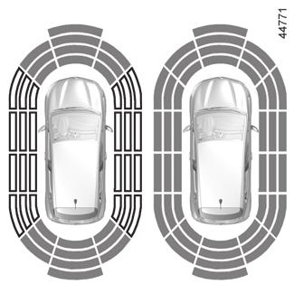 PARKOLÁST SEGÍTŐ RENDSZER (2/5) 2 Megjegyzés: a 360 -os kamera funkcióval felszerelt gépkocsik esetén 2.
