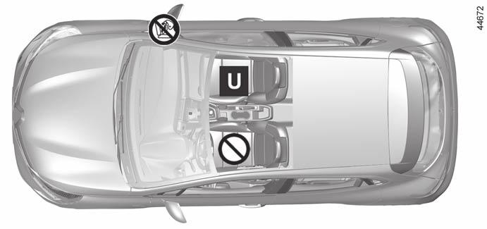 Gyermekülések: rögzítés biztonsági övvel (6/6) Kishaszonjármű változat beszerelési ábrája ³ Ellenőrizze a légzsák - airbag állapotát, mielőtt erre az ülésre utas ül vagy ² gyermekülés kerül.
