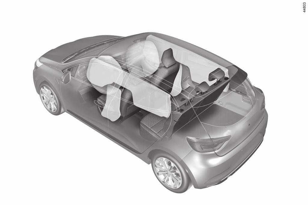 Fedélzeti biztonság Első légzsákok (Airbags) 1.