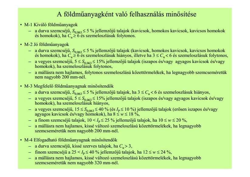 FÖLDMŰ Forrás: