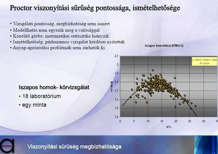 PROKTOR