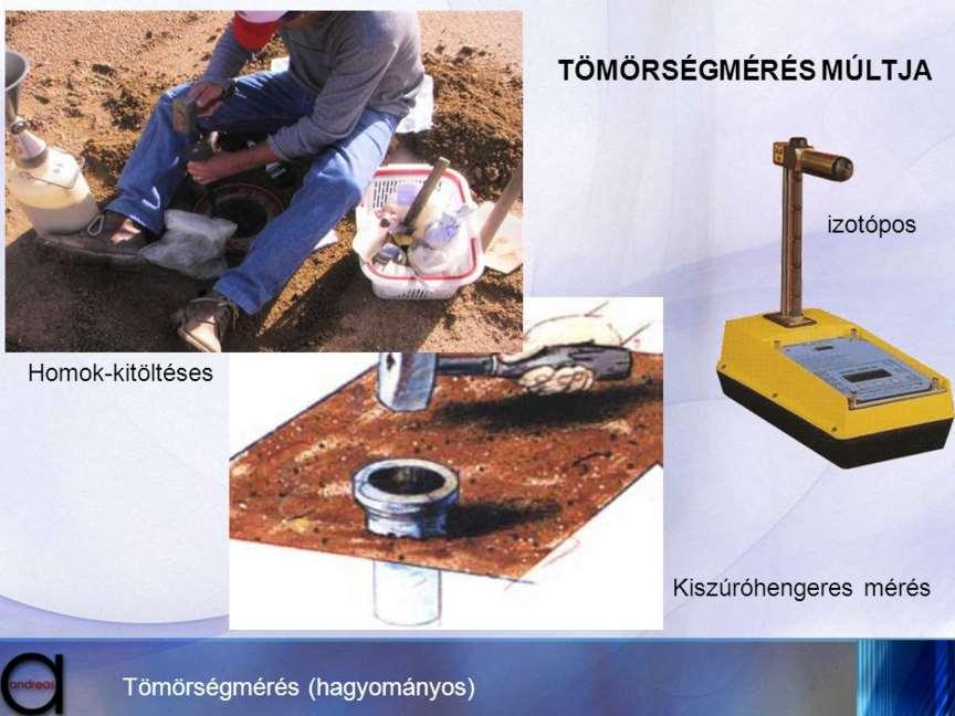 HAGYOMÁNYOS GYORSABB TÖMÖRSÉGMÉRÉS Gyors,