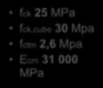 000 MPa C35/45 fck 35 MPa fck,cube 45 Mpa fctm 3,2 Mpa Ecm 34 000