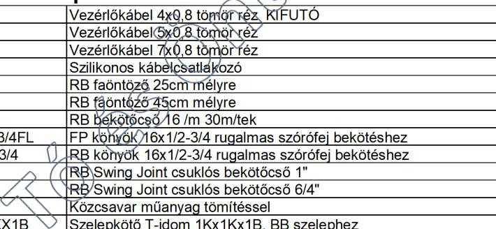 Arlista Ervenyes Marcius 06 Tol Visszavonasig Az Arlistat Folyamatosan Modositjuk Annak Erdekeben Hogy Vasarloinknak Mindig A Legkedvezobb Pdf Free Download Arlista Ervenyes Marcius 06 Tol Visszavonasig Az Arlistat Folyamatosan Modositjuk Annak Erdekeben Hogy Vasarloinknak Mindig A Legkedvezobb Pdf Free Download