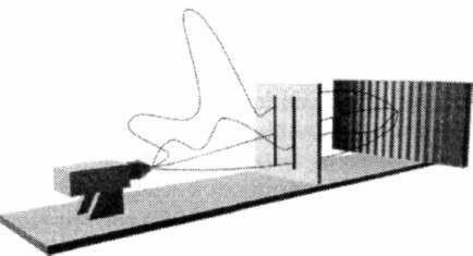 Feynman a pályák mindegyikéhez egy számot rendelt oly módon, hogy együttes átlaguk a valószínűségre pontosan a hullámfüggvényes megközelítés eredményét adja.