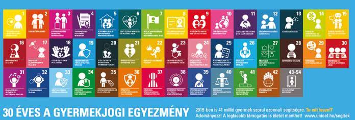 Interaktív baleset-megelőző foglalkozások általános iskolás gyermekeknek B. Braun-különdíjat kapott a Vasútegészségügyi Nonprofit Közhasznú Kft. 2019-ben a Vasútegészségügyi Nonprofit Közhasznú Kft.