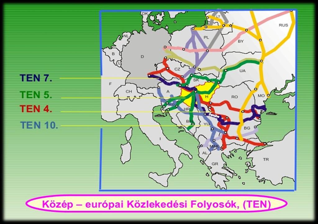 Közép Európa közlekedése