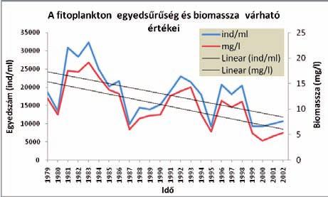 432 Hufnagel Levente és Sipkay Csaba 7.5.6.