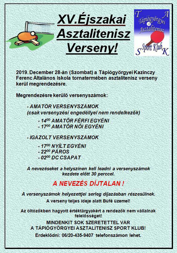Közélet, Sport 17. OLDAL Tápiógyörgyei Asztalitenisz Sport Klub Hírek! A 2019-2020-as bajnoki idényben ismét három csapatot indítottunk, de nagy változás is történt a csapatok felállásában.