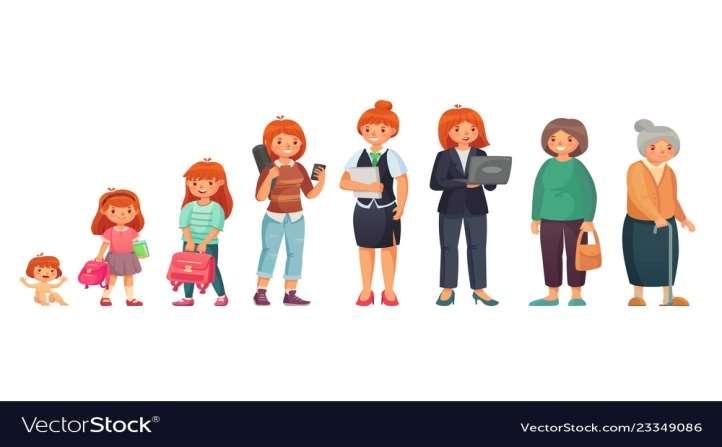 .. - Fényképek nézegetése, beszélgetés a családtagokról, vannak idősek, fiatalok - Beszélgetés arról, hogy vannak olyan emberek akik sérültek, de ők is különlegesek,akárcsak bárki más, mint mindenki.