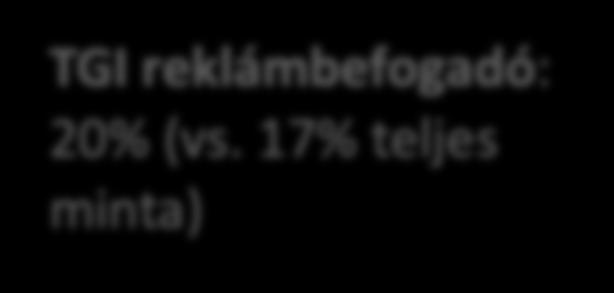 tartalom részei nincs reklám elutasíto?