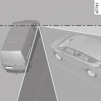 A vezető által látható különböző zónák a következők: A a kiegészítő visszapillantó tükör; B az utasoldali ablakon keresztüli kilátás; C a külső visszapillantó