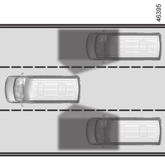 HOLTTÉRFIGYELŐ RENDSZER (1/6) 1 1 A A A hátsó lökhárítóra szerelt 1 érzékelők segítségével a rendszer figyelmezteti Önt, ha gépkocsi van a rendszer A érzékelési zónájában.