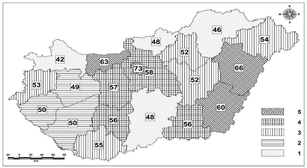 2. táblázat: A három ritkábban előforduló testnevelést szolgáló létesítmény előfordulása az óvodát és iskolát is magában foglaló egységeben, illetve a csak óvodai intézményekben (%) óvoda és iskola