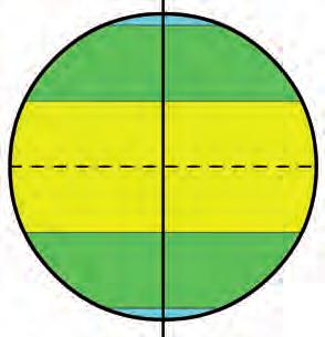 3. Éghajlati övezetek a) Nevezd meg az alábbi ábrán a Föld éghajlati övezeteit! Írd a nevüket a pontozott vonalakra! A... D... B... E... C.