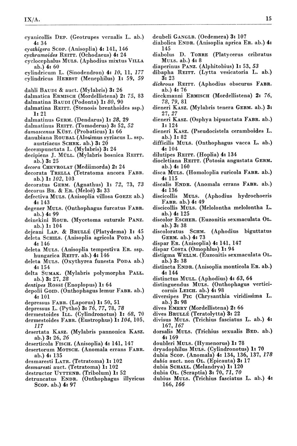 IX/A. 15 cyanicollis Dep. (G eotrupes vernalis L. ab.) 4: 34 cyathigera Sgop. (A nisoplia) 4: 141, 146 cychramoides Reitt. (O chodaeus) 4: 24 cyclocephalus Muls. (A phodius m ixtus Villa ab.